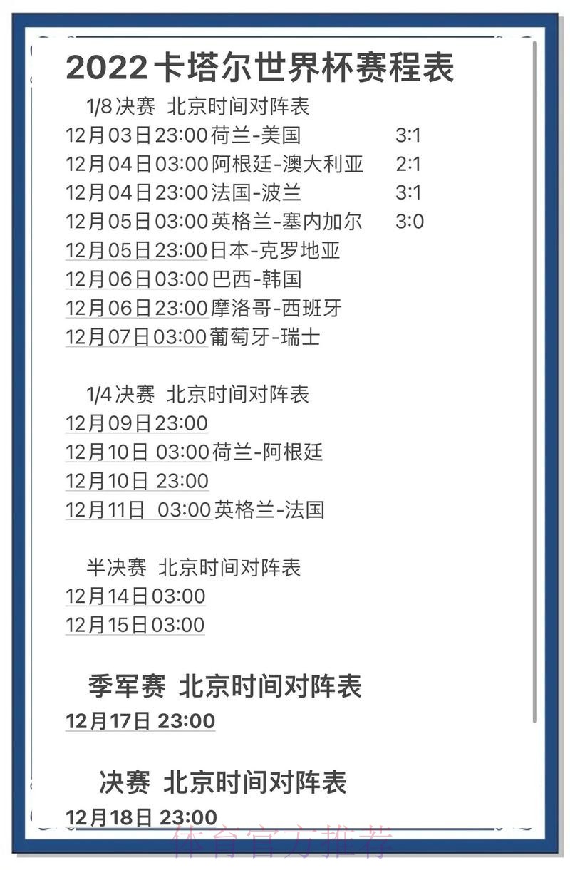 世界杯比分正规预测分析:掌握最新动态 世界杯比分正规预测分析:掌握最新动态